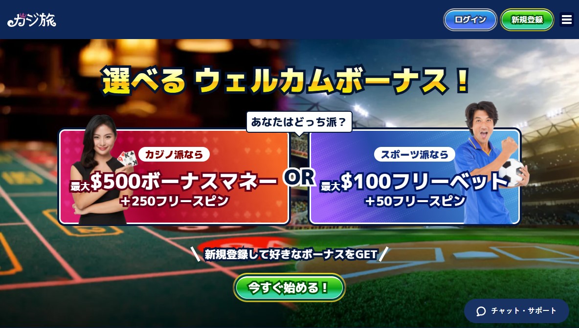 Casitabi スクリーンショット